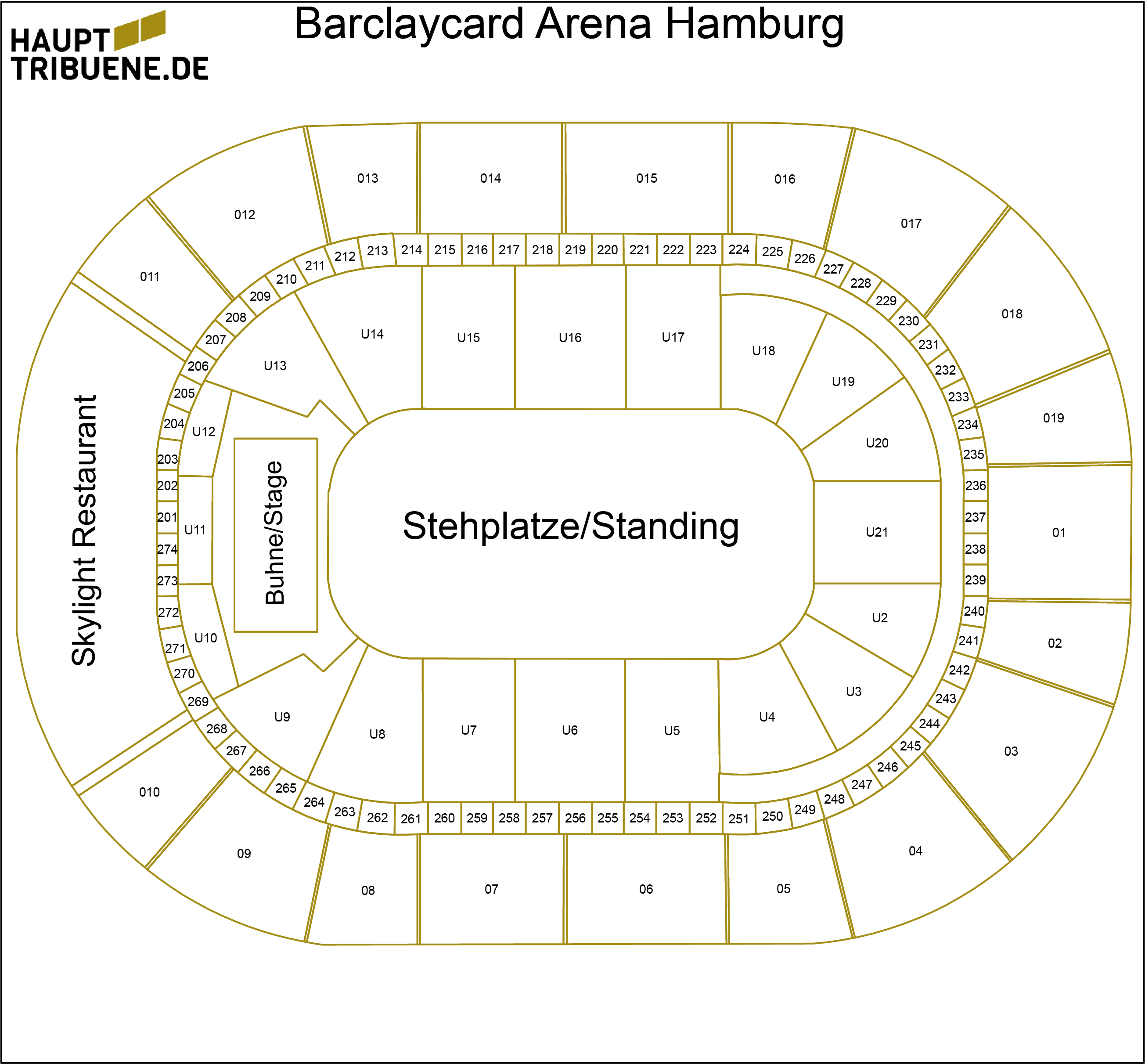Arena sitzplätze oberhausen Metronom Theater