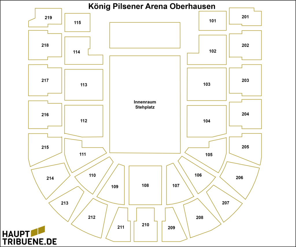 Oberhausen
