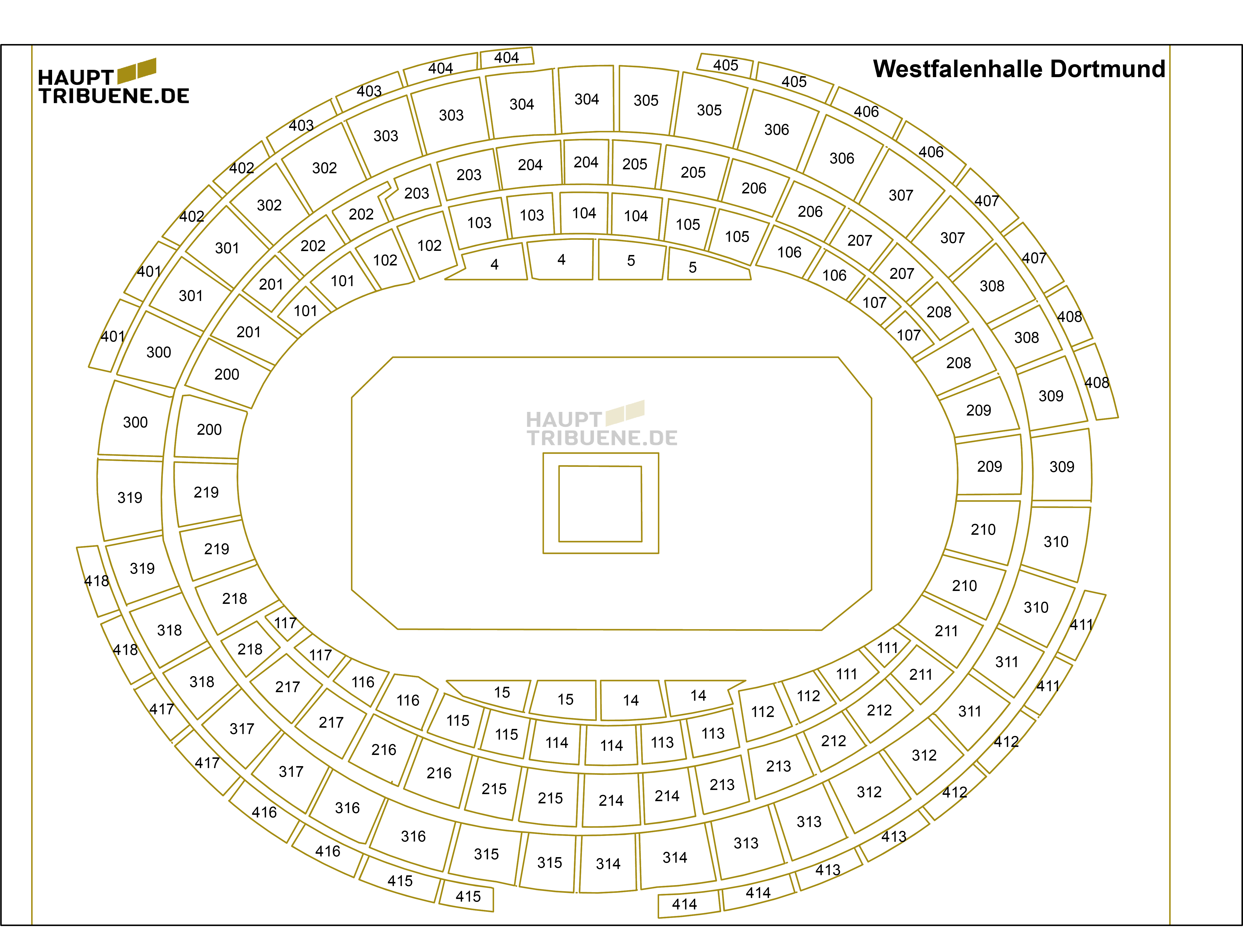 Westfalenhalle Dortmund