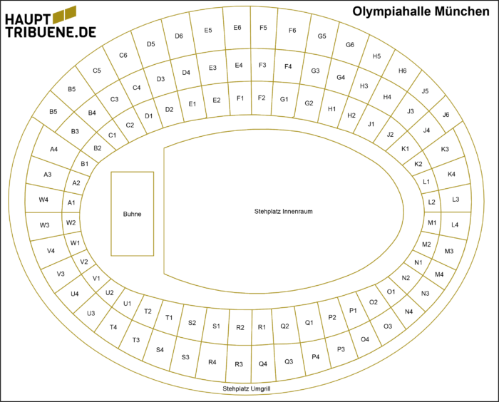 Olypiahalle München